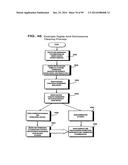 Trusted infrastructure support systems, methods and techniques for secure     electronic commerce, electronic transactions and rights management diagram and image