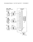 Trusted infrastructure support systems, methods and techniques for secure     electronic commerce, electronic transactions and rights management diagram and image