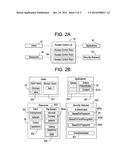 Methods And Devices For Controlling Access To Distributed Resources diagram and image