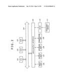 INFORMATION PROCESSING DEVICE AND METHOD, PROGRAM, AND RECORDING MEDIUM diagram and image