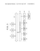 INFORMATION PROCESSING DEVICE AND METHOD, PROGRAM, AND RECORDING MEDIUM diagram and image