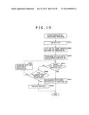 INFORMATION PROCESSING DEVICE AND METHOD, PROGRAM, AND RECORDING MEDIUM diagram and image