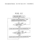 INFORMATION PROCESSING DEVICE AND METHOD, PROGRAM, AND RECORDING MEDIUM diagram and image