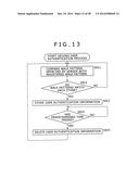 INFORMATION PROCESSING DEVICE AND METHOD, PROGRAM, AND RECORDING MEDIUM diagram and image