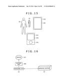 INFORMATION PROCESSING DEVICE AND METHOD, PROGRAM, AND RECORDING MEDIUM diagram and image