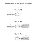 INFORMATION PROCESSING DEVICE AND METHOD, PROGRAM, AND RECORDING MEDIUM diagram and image