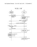 INFORMATION PROCESSING DEVICE AND METHOD, PROGRAM, AND RECORDING MEDIUM diagram and image