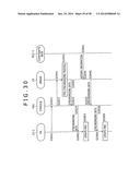 INFORMATION PROCESSING DEVICE AND METHOD, PROGRAM, AND RECORDING MEDIUM diagram and image