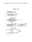 INFORMATION PROCESSING DEVICE AND METHOD, PROGRAM, AND RECORDING MEDIUM diagram and image