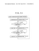 INFORMATION PROCESSING DEVICE AND METHOD, PROGRAM, AND RECORDING MEDIUM diagram and image