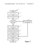 WHITE-LIST FIREWALL BASED ON THE DOCUMENT OBJECT MODEL diagram and image