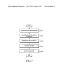 ELECTRONIC DEVICE FOR DISPLAYING LOCK SCREEN AND METHOD OF CONTROLLING THE     SAME diagram and image