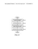 ELECTRONIC DEVICE FOR DISPLAYING LOCK SCREEN AND METHOD OF CONTROLLING THE     SAME diagram and image