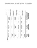 METHOD AND APPARATUS FOR PROVIDING HIERARCHICAL PATTERN RECOGNITION OF     COMMUNICATION NETWORK DATA diagram and image