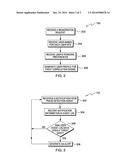 USER CENTRIC FRAUD DETECTION diagram and image