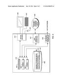 USER CENTRIC FRAUD DETECTION diagram and image