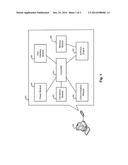 PORTABLE SECURITY DEVICE AND METHODS FOR DETECTION AND TREATMENT OF     MALWARE diagram and image