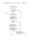 OPERATION OF A DUAL INSTRUCTION PIPE VIRUS CO-PROCESSOR diagram and image