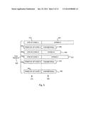 OPERATION OF A DUAL INSTRUCTION PIPE VIRUS CO-PROCESSOR diagram and image