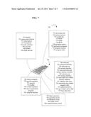 RAPID BREEDING OF PLANTS diagram and image