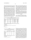 METHODS OF USING 3-HYDROXY-3-METHYLGLUTARYL-COA SYNTHASE TO ENHANCE GROWTH     AND/OR SEED YIELD OF GENETICALLY MODIFIED PLANTS diagram and image