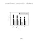 PLANTS HAVING ENHANCED NITROGEN EFFICIENCY diagram and image