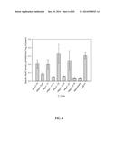 PLANTS HAVING ENHANCED NITROGEN EFFICIENCY diagram and image