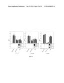 PLANTS HAVING ENHANCED NITROGEN EFFICIENCY diagram and image