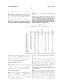 PLANTS HAVING ENHANCED NITROGEN EFFICIENCY diagram and image