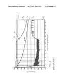 METHOD FOR THE CONTINUOUS CASTING OF A METAL STRAND IN A CONTINUOUS     CASTING INSTALLATION AND A CONTINUOUS CASTING INSTALLATION diagram and image