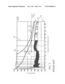 METHOD FOR THE CONTINUOUS CASTING OF A METAL STRAND IN A CONTINUOUS     CASTING INSTALLATION AND A CONTINUOUS CASTING INSTALLATION diagram and image