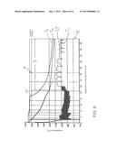 METHOD FOR THE CONTINUOUS CASTING OF A METAL STRAND IN A CONTINUOUS     CASTING INSTALLATION AND A CONTINUOUS CASTING INSTALLATION diagram and image