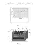 SILICON LIGHT TRAP DEVICES diagram and image