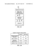TAPERED MUTUAL CAPACITIVE SENSING PATTERN FOR SINGLE TOUCH diagram and image