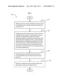 TACTILE FEEDBACK GENERATED BY NON-LINEAR INTERACTION OF SURFACE ACOUSTIC     WAVES diagram and image