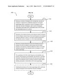 TACTILE FEEDBACK GENERATED BY NON-LINEAR INTERACTION OF SURFACE ACOUSTIC     WAVES diagram and image