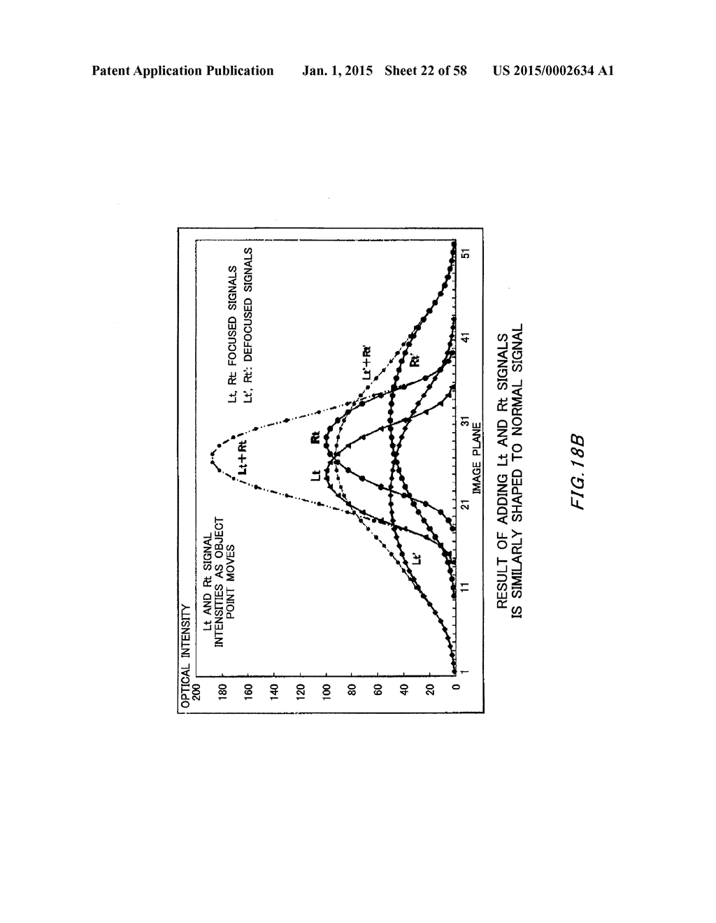 IMAGE SENSOR, IMAGE-CAPTURING APPARATUS AND IMAGE-CAPTURING SYSTEM - diagram, schematic, and image 23