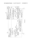 RELAY DEVICE, NETWORK COMMUNICATION SYSTEM, METHOD AND NON-TRANSITORY     COMPUTER READABLE MEDIUM diagram and image