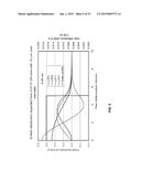 STABILIZING APPARATUS FOR TREMOLO SYSTEM FOR STRING INSTRUMEN diagram and image