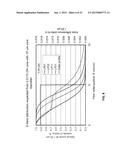 STABILIZING APPARATUS FOR TREMOLO SYSTEM FOR STRING INSTRUMEN diagram and image