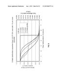 STABILIZING APPARATUS FOR TREMOLO SYSTEM FOR STRING INSTRUMEN diagram and image