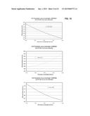 STABILIZING APPARATUS FOR TREMOLO SYSTEM FOR STRING INSTRUMEN diagram and image