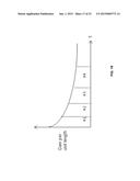 STABILIZING APPARATUS FOR TREMOLO SYSTEM FOR STRING INSTRUMEN diagram and image