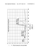 LEAD-FREE SOLDER COMPOSITIONS diagram and image