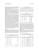 LEAD-FREE SOLDER COMPOSITIONS diagram and image