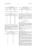 LEAD-FREE SOLDER COMPOSITIONS diagram and image