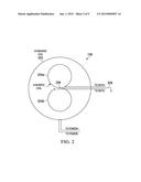 INDUCTIVE STRUCTURES WITH IMPROVED COMMON MODE TRANSIENT IMMUNITY diagram and image