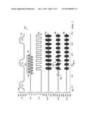 INDUCTIVE STRUCTURES WITH IMPROVED COMMON MODE TRANSIENT IMMUNITY diagram and image