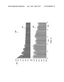 INDUCTIVE STRUCTURES WITH IMPROVED COMMON MODE TRANSIENT IMMUNITY diagram and image