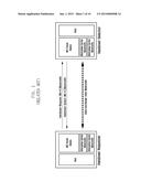 METHOD AND DEVICE FOR SERVICE NEGOTIATION diagram and image